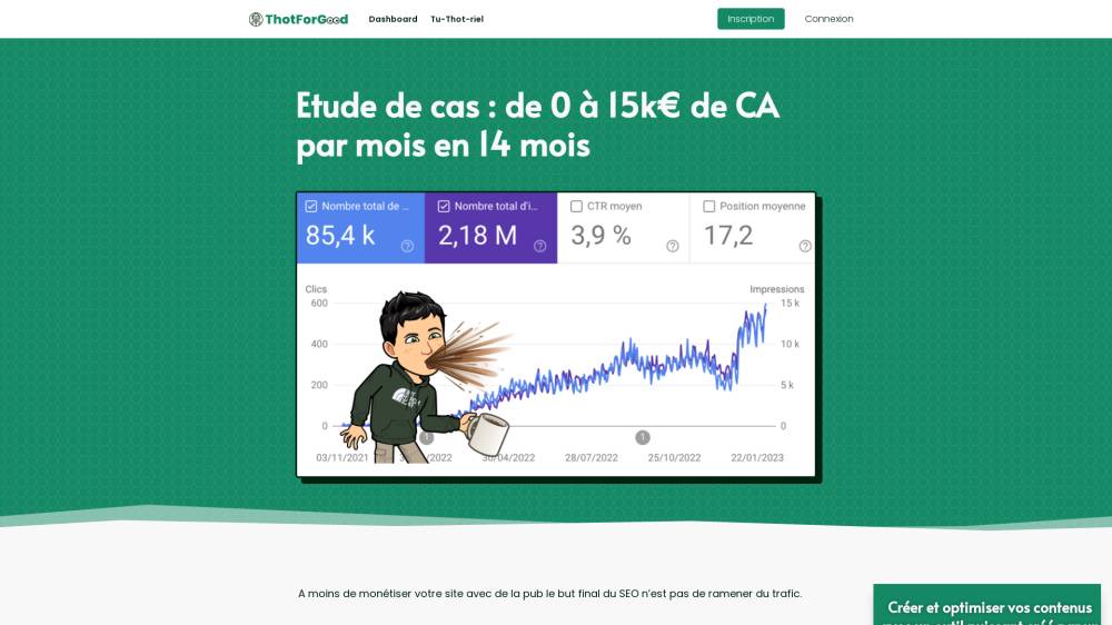 Étude de cas: santé sur Thot-seo.fr